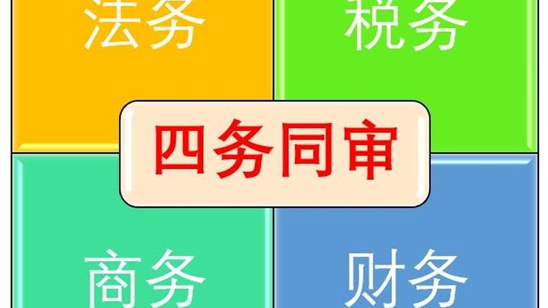 版权登记证书查询不到？揭秘原因及应对策略